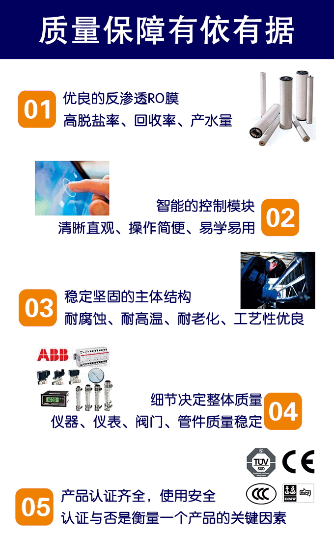 反渗透设备量保障