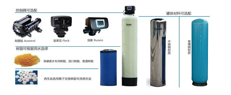 软化水选型