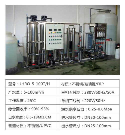 移动EDI超纯水设备参数表