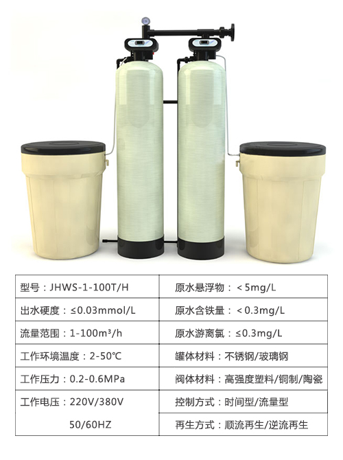 离子交换设备参数