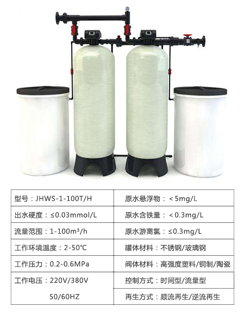 循环水设备参数