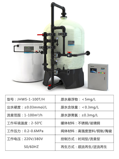 蒸汽锅炉软化水设备参数