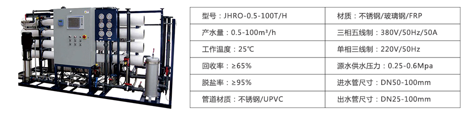 反渗透净水设备参数表