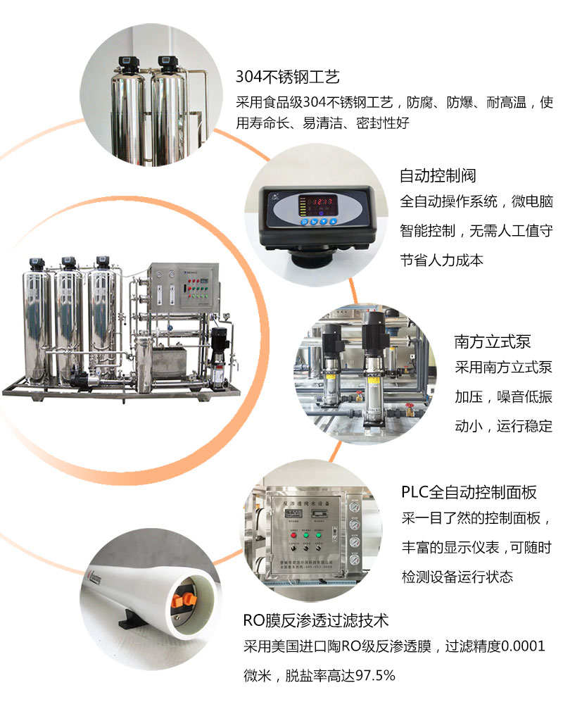 工业超纯水设备细节图