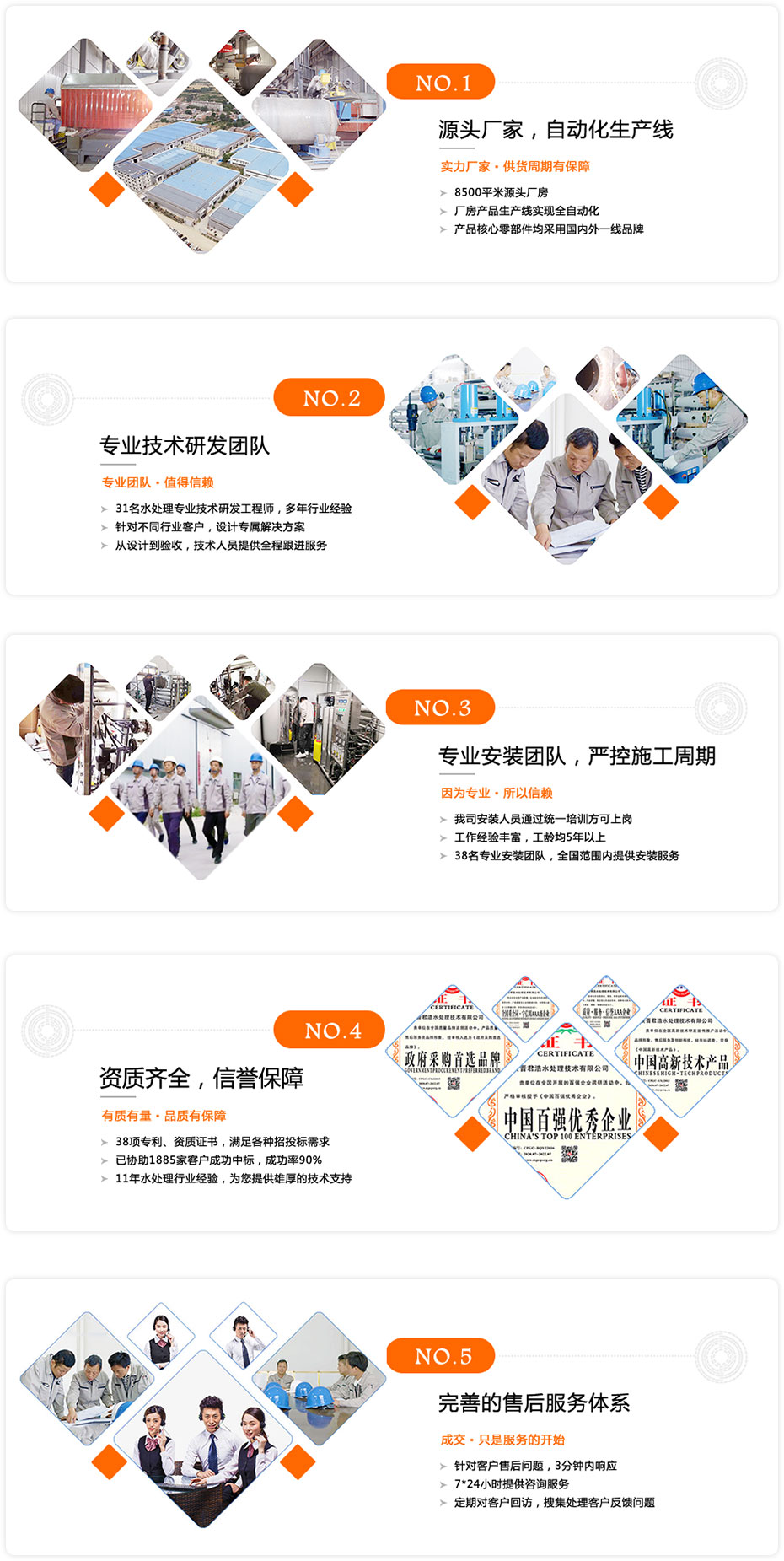 选择君浩环保除氟设备5大理由