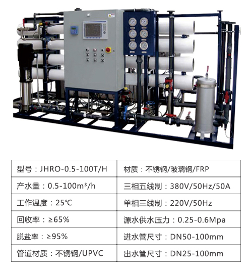 移动反渗透水处理设备参数表