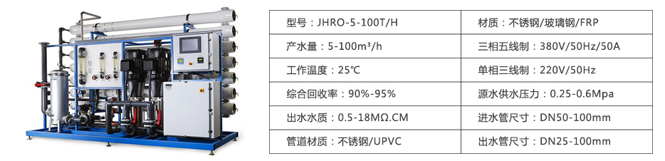 工业反渗透设备