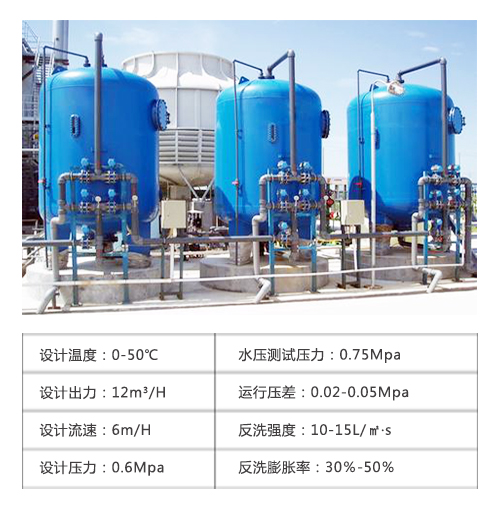 除氟设备