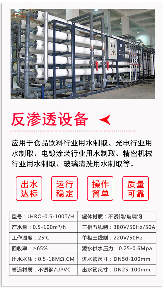 反渗透设备应用范围