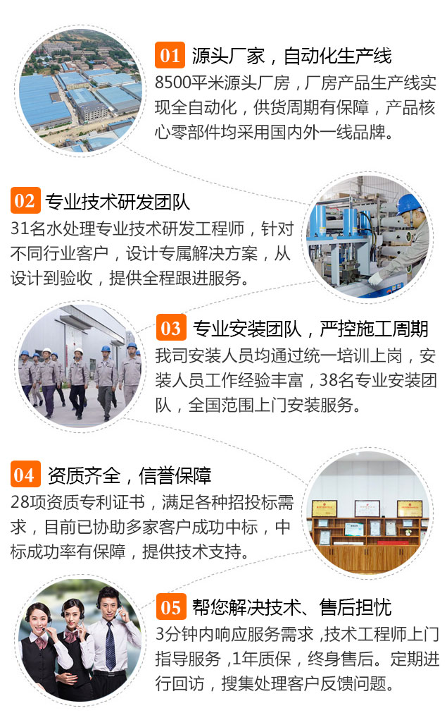 君浩水处理企业优势