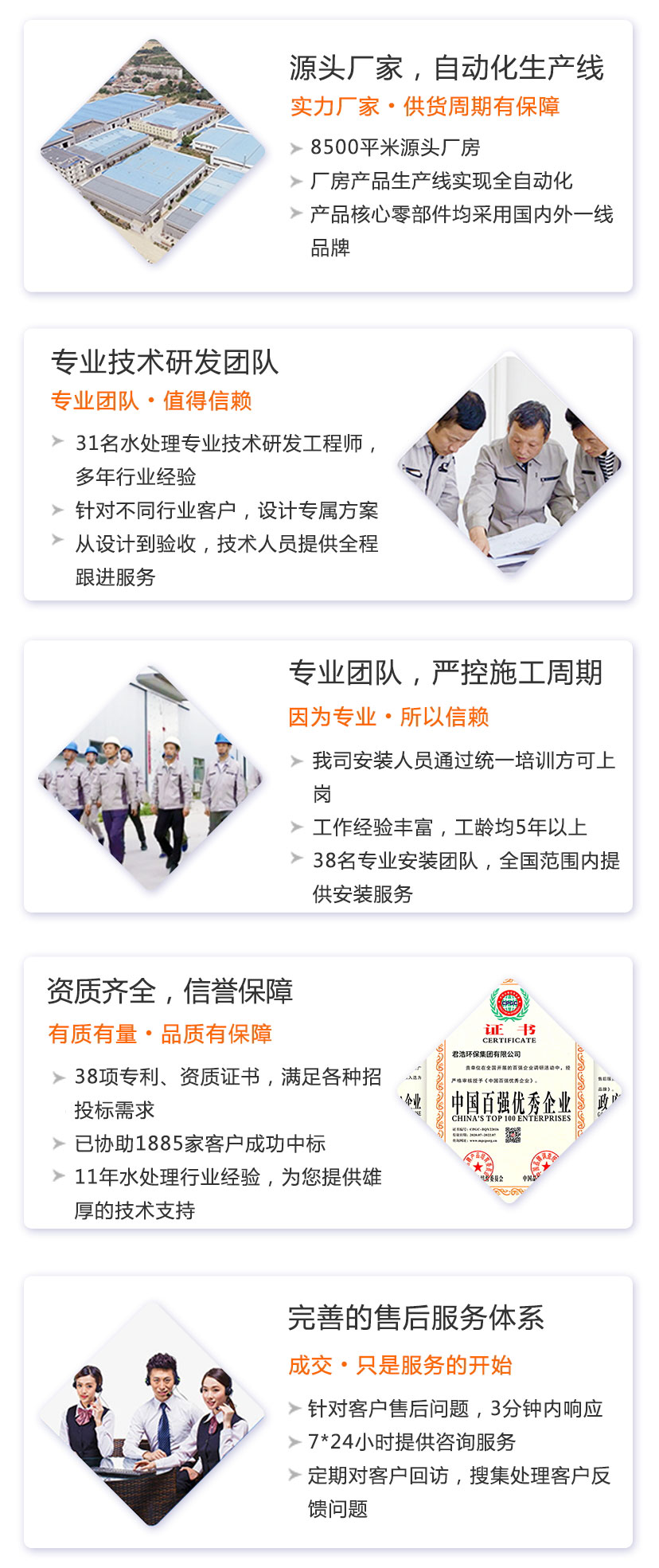 选择君浩环保的5大理由