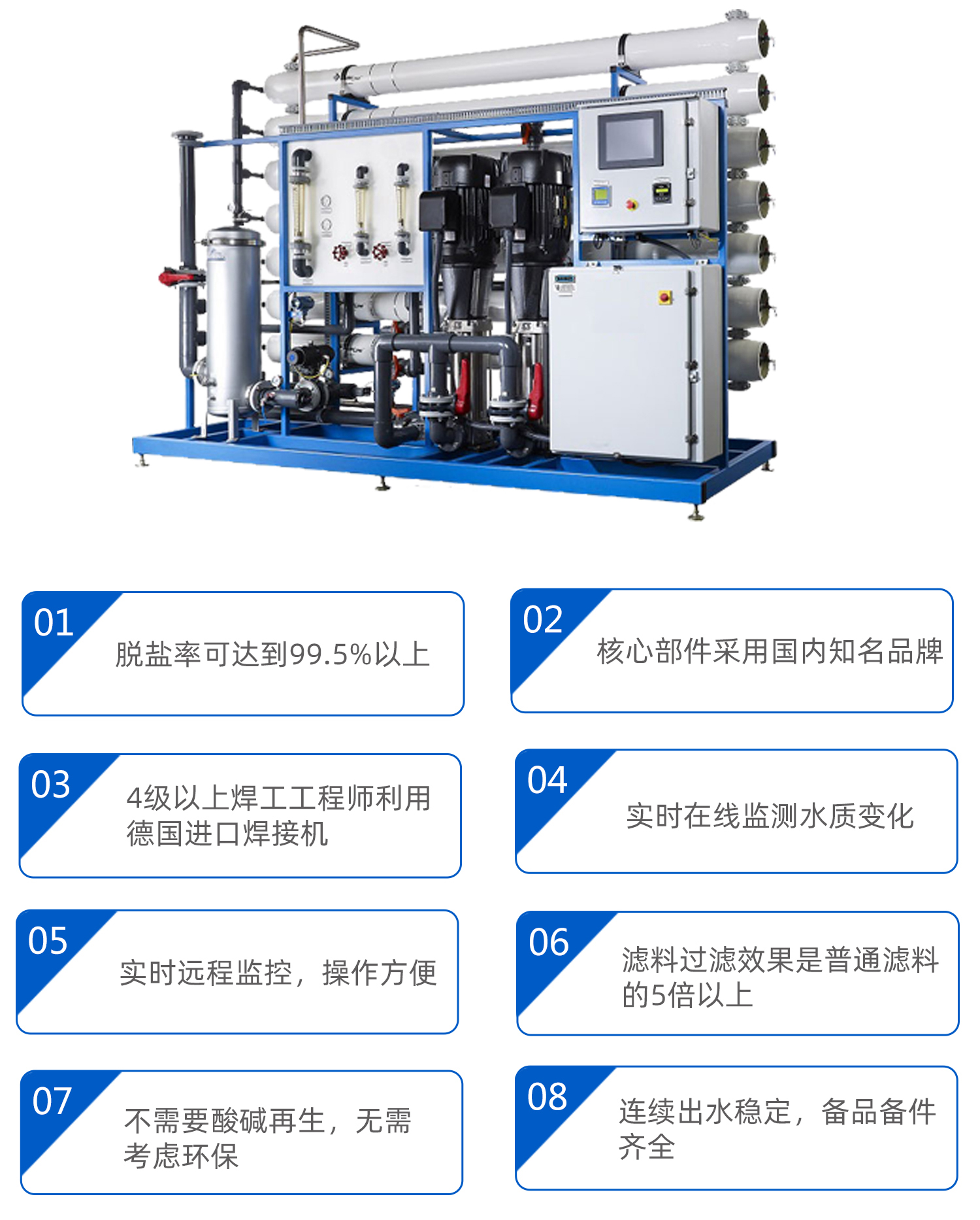 零排量反渗透02